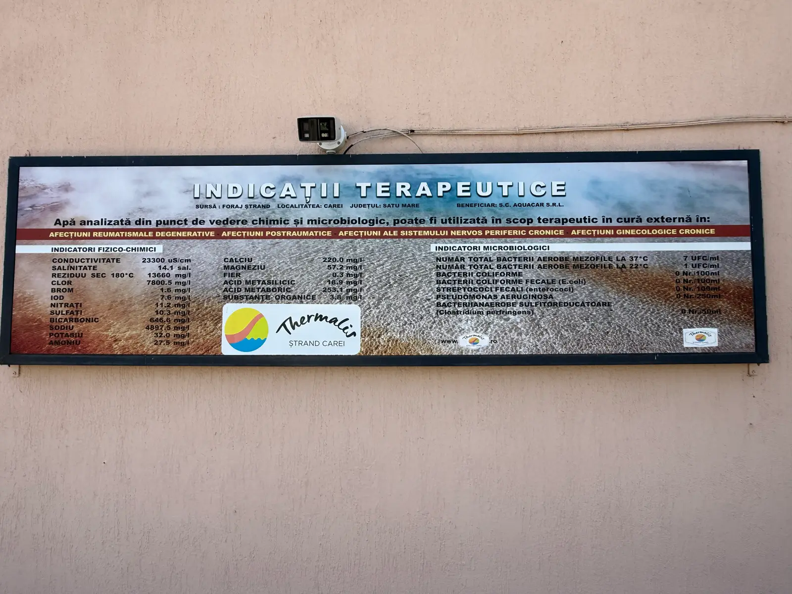 Buletin de analiză — apa termală Thermalis Carei